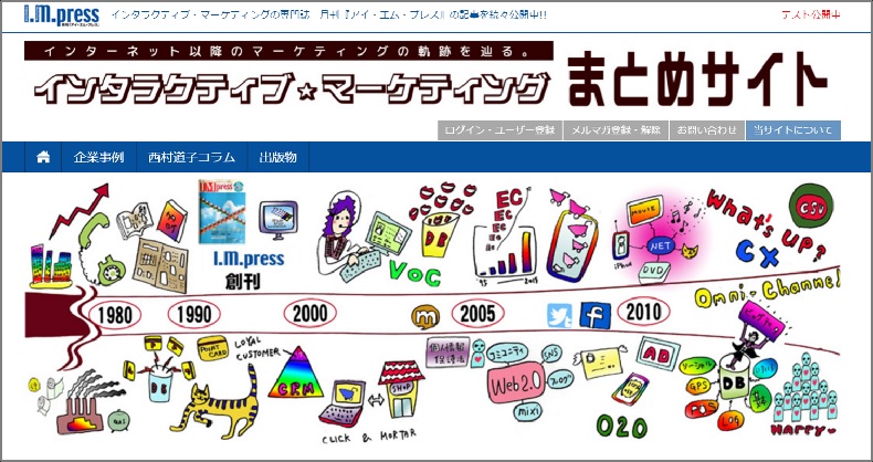 第1回】 ダイレクトマーケターとデジタルマーケターの間にある深い溝